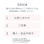画像をギャラリービューアに読み込む, TKM-6799