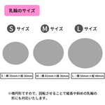 画像をギャラリービューアに読み込む, 既製ニップル IKEYAMAメディカル製