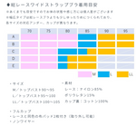 画像をギャラリービューアに読み込む, 総レースワイドストラップブラ