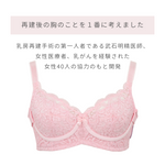 画像をギャラリービューアに読み込む, 《特許取得》乳房の左右差を整える エメリタ